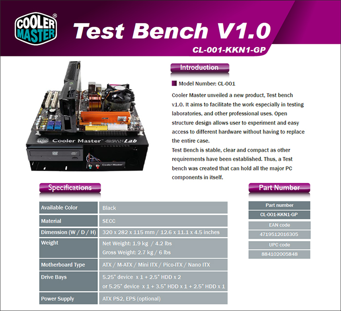 Test_Bench_01_05_Cooler_Master_Test_Benc